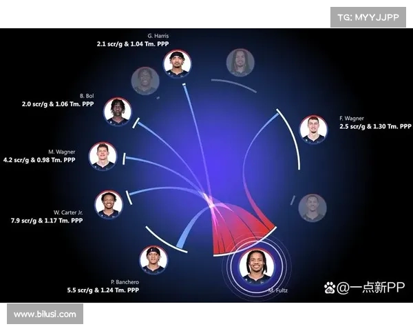 NBA控球战术创新分析与实践探索 如何提高球队进攻效率与防守压力