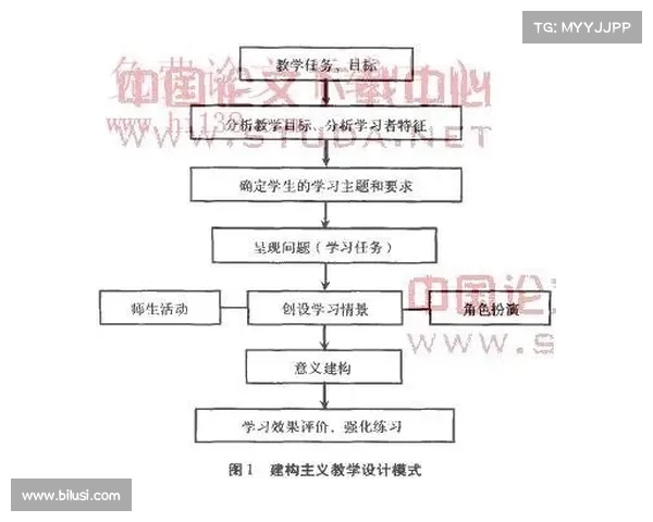 网球比赛中攻防转换策略的应用与实践分析 网球比赛中攻防转换策略的应用与实践分析